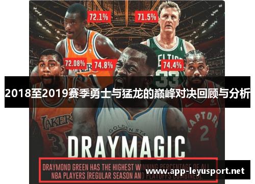 2018至2019赛季勇士与猛龙的巅峰对决回顾与分析